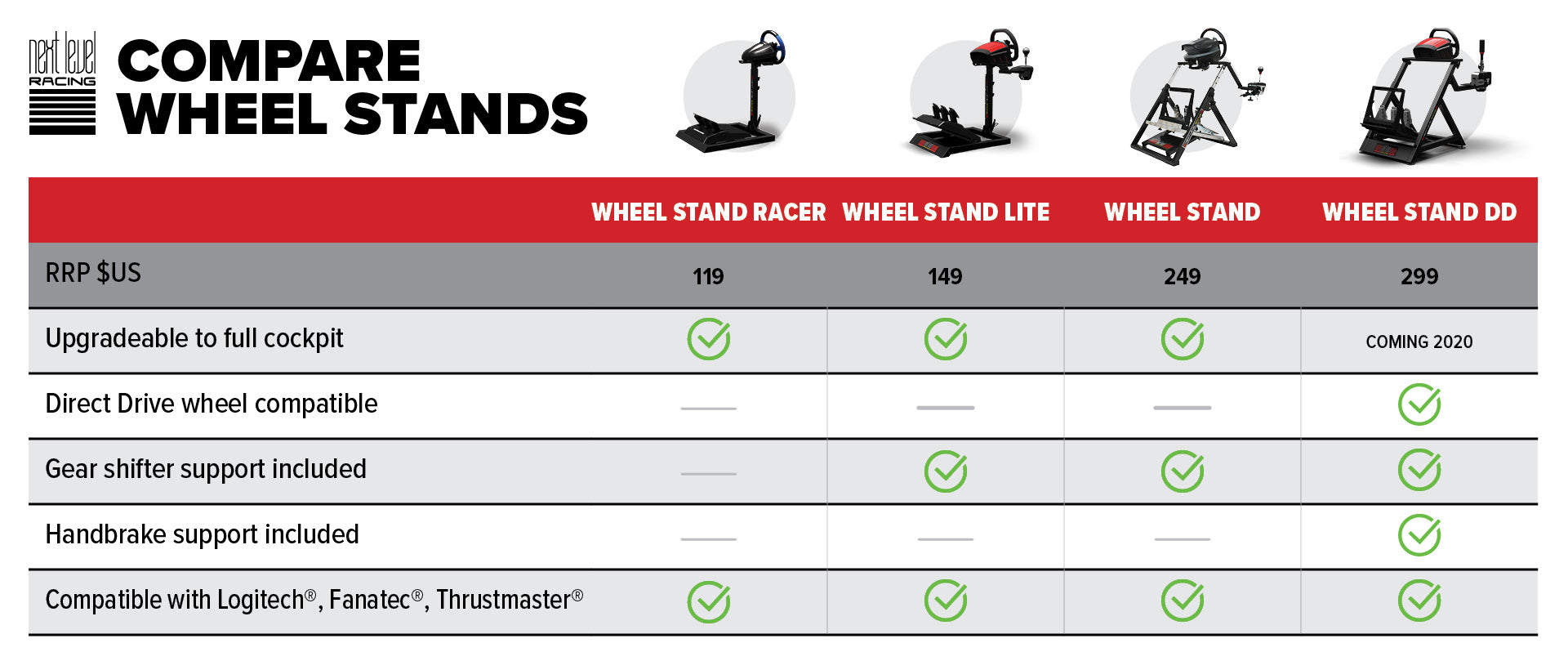 Wheel Stand DD